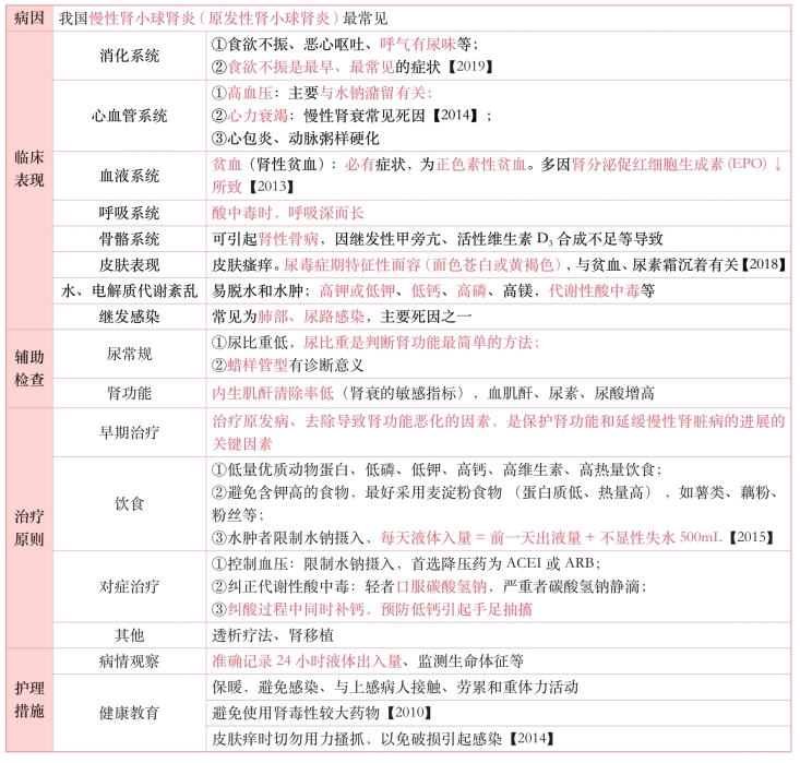 pagenumber_ebook=127,pagenumber_book=108