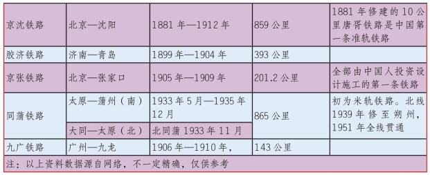 pagenumber_ebook=254,pagenumber_book=237