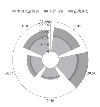 pagenumber_ebook=215,pagenumber_book=206