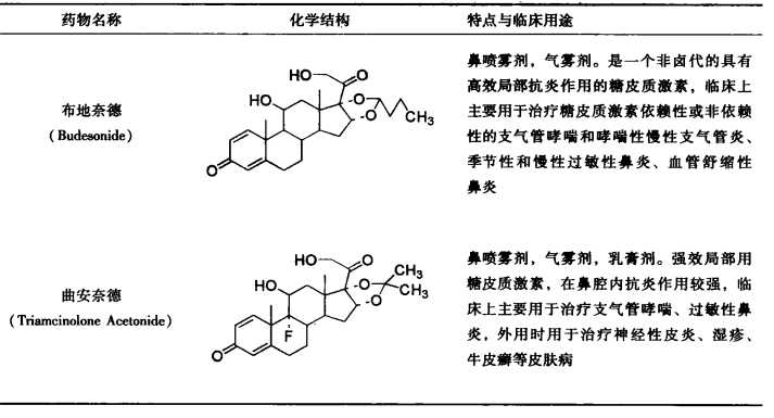 pagenumber_ebook=452,pagenumber_book=434