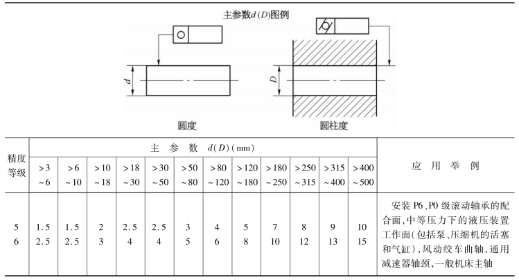 pagenumber_ebook=158,pagenumber_book=149