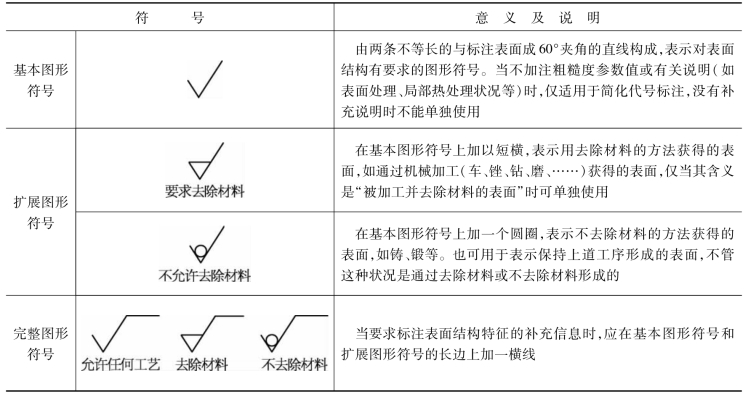 pagenumber_ebook=163,pagenumber_book=154