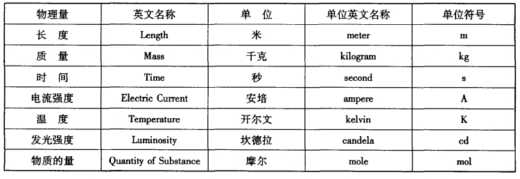 pagenumber_ebook=16,pagenumber_book=6