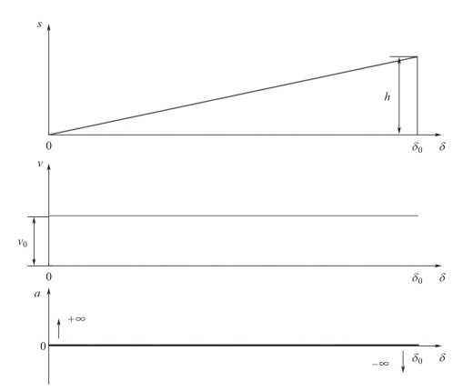 pagenumber_ebook=202,pagenumber_book=192