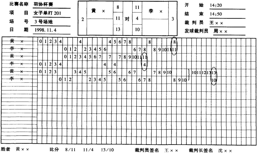 pagenumber_ebook=90,pagenumber_book=77