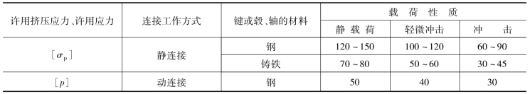 pagenumber_ebook=72,pagenumber_book=63