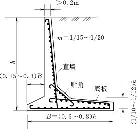 pagenumber_ebook=202,pagenumber_book=196