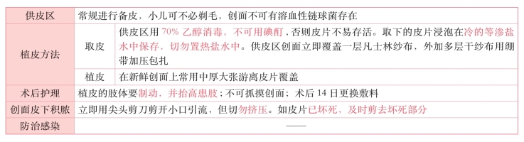 pagenumber_ebook=184,pagenumber_book=165