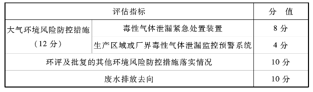 pagenumber_ebook=261,pagenumber_book=251