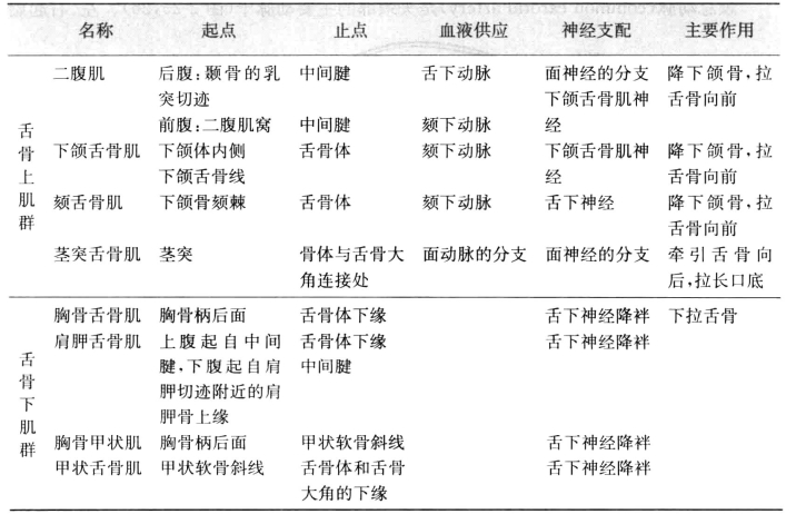 pagenumber_ebook=74,pagenumber_book=65