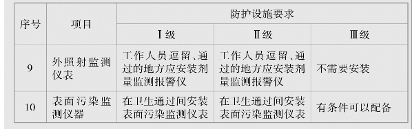 pagenumber_ebook=86,pagenumber_book=86