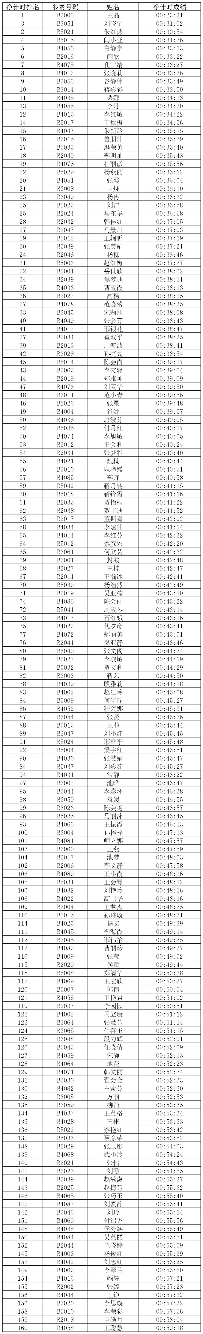 a858d4b1af93bf9492435915133df31 a858d4b1af93bf9492435915133df31.png