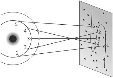 pagenumber_ebook=61,pagenumber_book=61