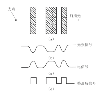 pagenumber_ebook=54,pagenumber_book=45