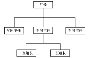 pagenumber_ebook=110,pagenumber_book=110