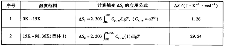 pagenumber_ebook=87,pagenumber_book=77
