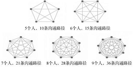 pagenumber_ebook=81,pagenumber_book=71