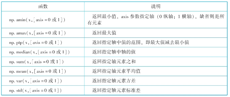 pagenumber_ebook=241,pagenumber_book=226