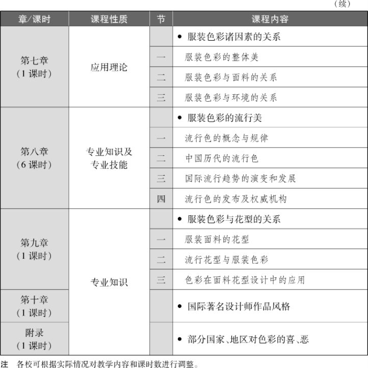 pagenumber_ebook=13,pagenumber_book=2