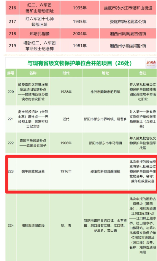 7725a04934ed717bd7c0d8620ec3de6 7725a04934ed717bd7c0d8620ec3de6.png