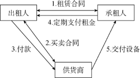 pagenumber_ebook=340,pagenumber_book=334