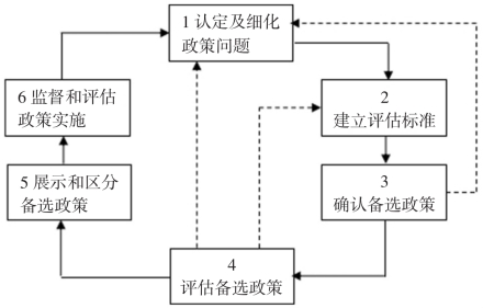 pagenumber_ebook=323,pagenumber_book=315