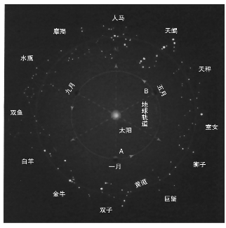 pagenumber_ebook=25,pagenumber_book=18