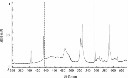 pagenumber_ebook=20,pagenumber_book=15