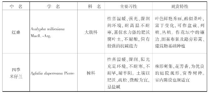 pagenumber_ebook=324,pagenumber_book=324