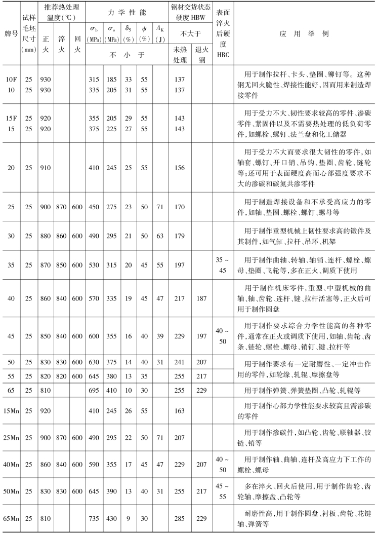 pagenumber_ebook=39,pagenumber_book=30