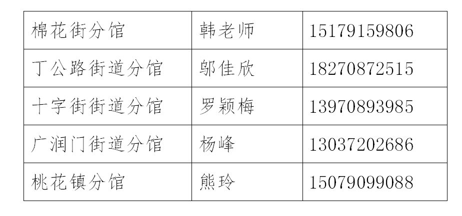 微信图片_20220704095552 微信图片_20220704095552.png