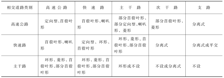 pagenumber_ebook=420,pagenumber_book=408