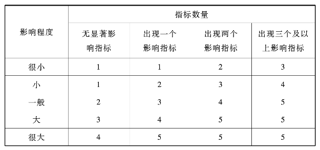 pagenumber_ebook=204,pagenumber_book=194