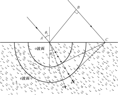 pagenumber_ebook=172,pagenumber_book=166