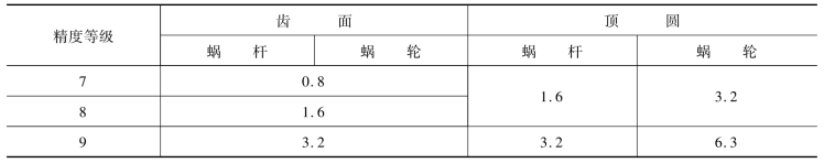 pagenumber_ebook=195,pagenumber_book=186