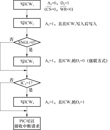pagenumber_ebook=163,pagenumber_book=155
