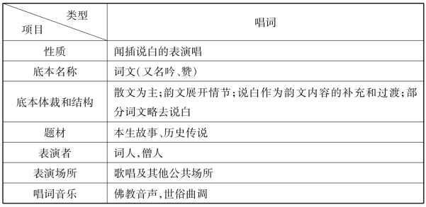 pagenumber_ebook=117,pagenumber_book=110