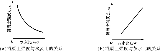 pagenumber_ebook=100,pagenumber_book=92