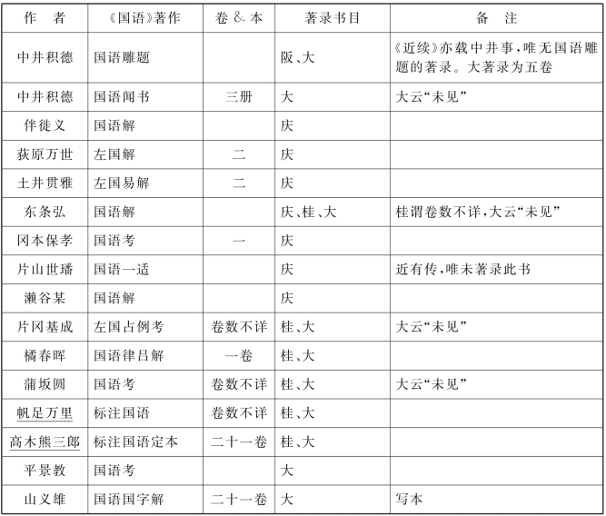 pagenumber_ebook=300,pagenumber_book=293