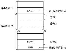 pagenumber_ebook=271,pagenumber_book=264