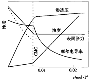 pagenumber_ebook=345,pagenumber_book=0