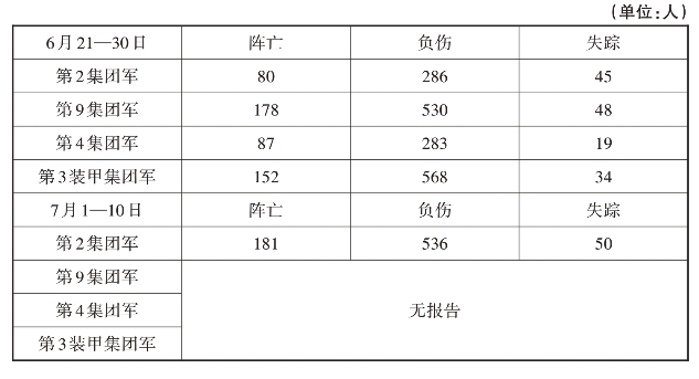 pagenumber_ebook=233,pagenumber_book=228
