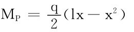MP＝q 2 （lx－x2）