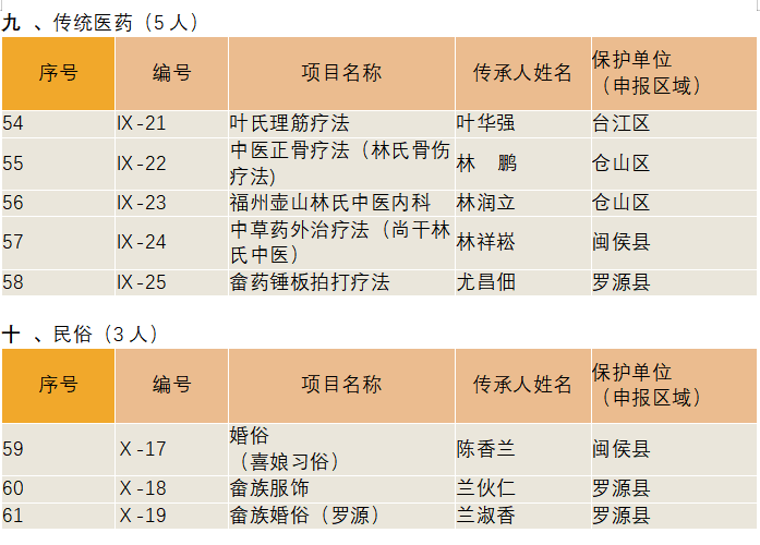 4ad649edf530d044ec1f44181881ef7 4ad649edf530d044ec1f44181881ef7.png