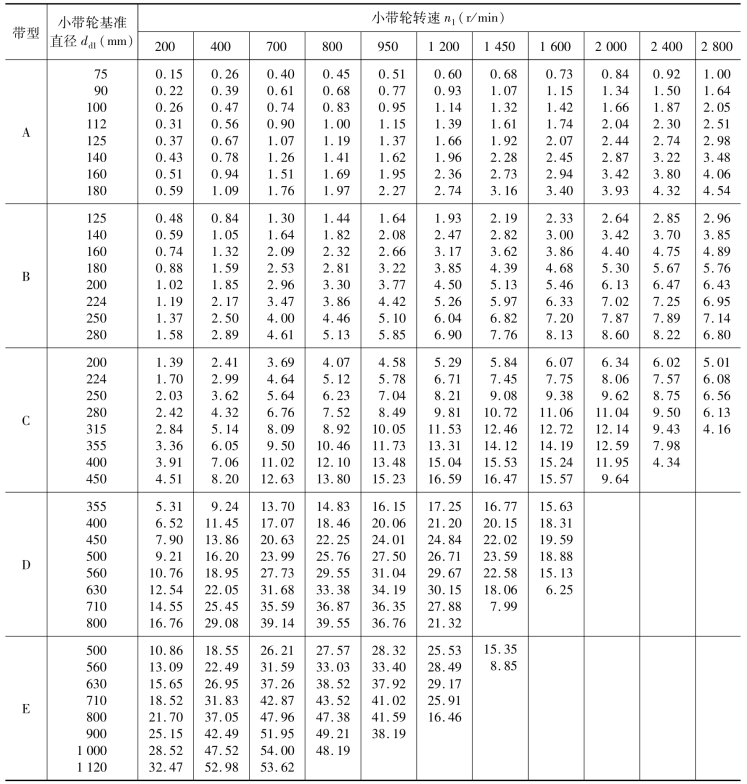 pagenumber_ebook=78,pagenumber_book=69