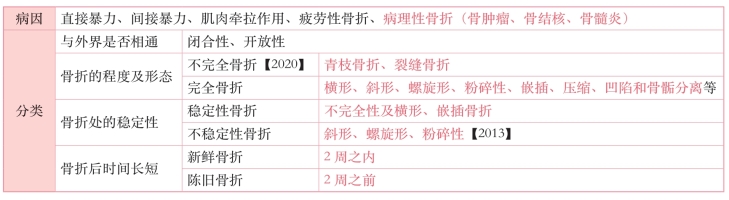 pagenumber_ebook=245,pagenumber_book=226