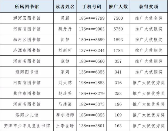 wps3 wps3.png?v=1765885958032