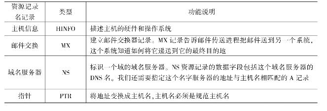 pagenumber_ebook=77,pagenumber_book=68