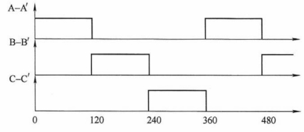 pagenumber_ebook=57,pagenumber_book=48