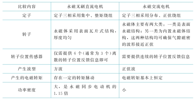 pagenumber_ebook=58,pagenumber_book=49
